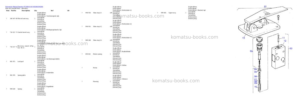 Komatsu pc3000-6 s/n 06268 Parts catalog cover Page 8
