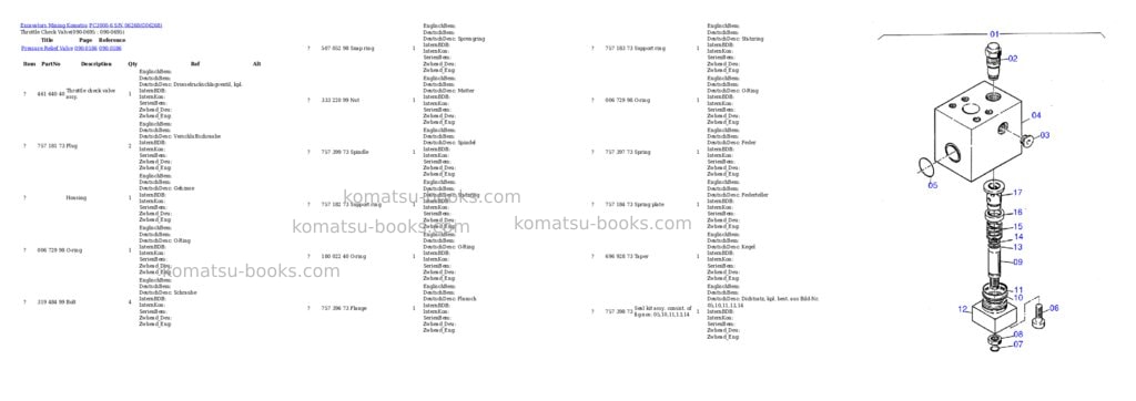 Komatsu pc3000-6 s/n 06268 Parts catalog cover Page 9