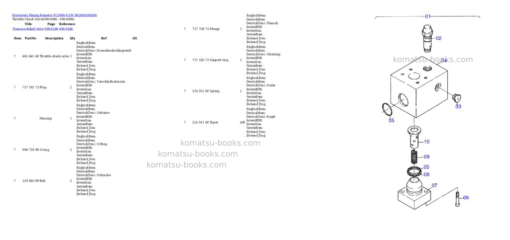 Komatsu pc3000-6 s/n 06269 Parts catalog cover Page 10 Komatsu pc3000-6 s/n 06269 Parts catalog cover Page 10