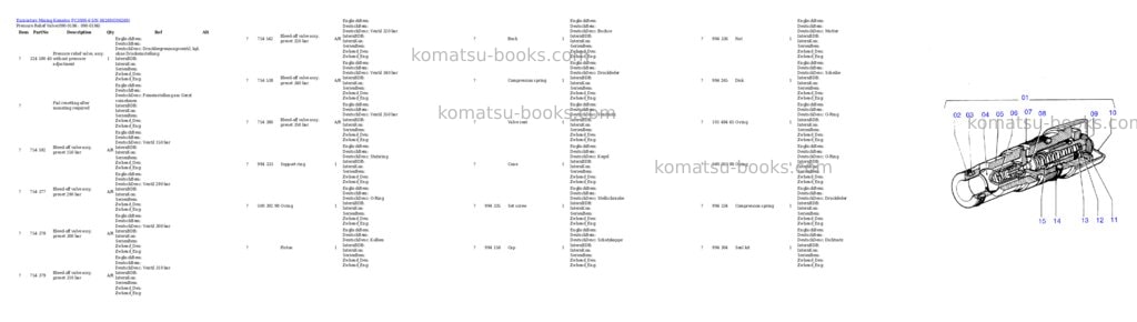 Komatsu pc3000-6 s/n 06269 Parts catalog cover Page 3 Komatsu pc3000-6 s/n 06269 Parts catalog cover Page 3