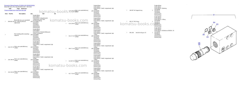 Komatsu pc3000-6 s/n 06269 Parts catalog cover Page 5 Komatsu pc3000-6 s/n 06269 Parts catalog cover Page 5