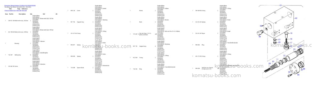 Komatsu pc3000-6 s/n 06269 Parts catalog cover Page 6 Komatsu pc3000-6 s/n 06269 Parts catalog cover Page 6