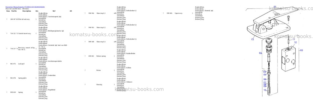 Komatsu pc3000-6 s/n 06269 Parts catalog cover Page 8 Komatsu pc3000-6 s/n 06269 Parts catalog cover Page 8