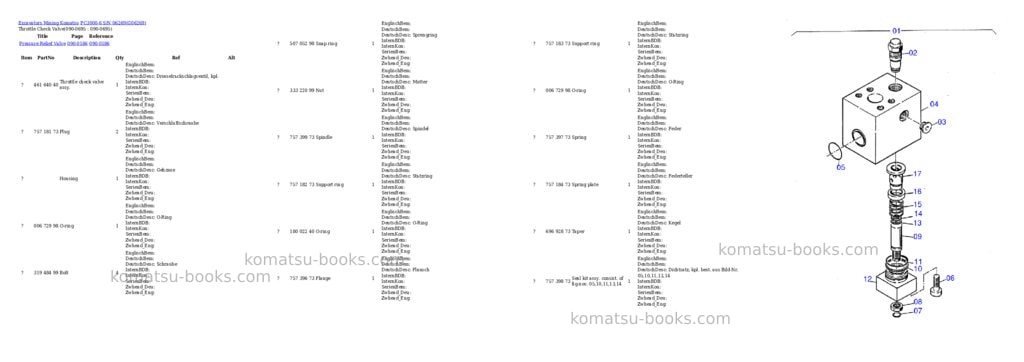 Komatsu pc3000-6 s/n 06269 Parts catalog cover Page 9 Komatsu pc3000-6 s/n 06269 Parts catalog cover Page 9