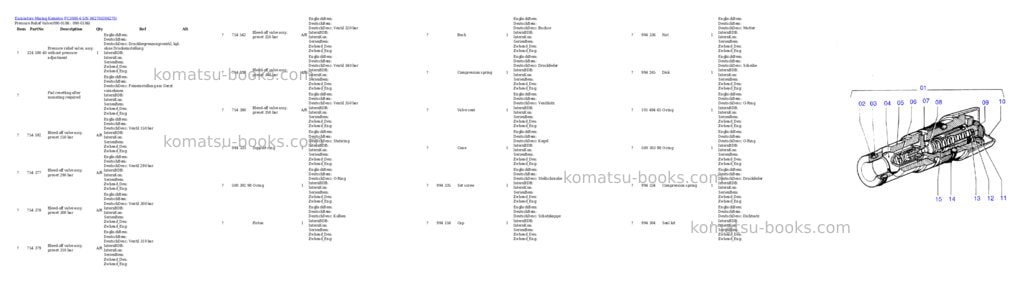 Komatsu pc3000-6 s/n 06270 Parts catalog cover Page 3