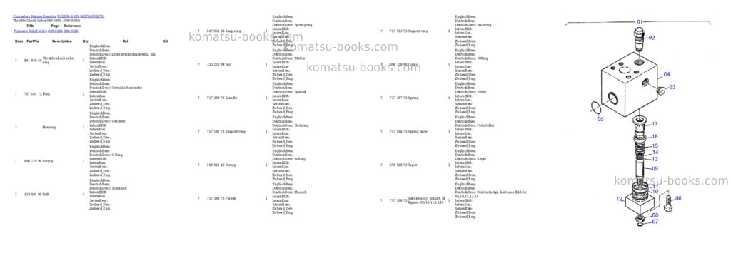 Komatsu pc3000-6 s/n 06270 Parts catalog cover Page 9
