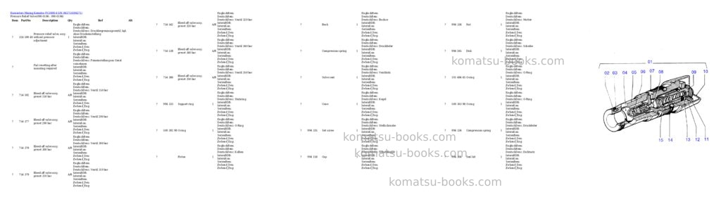 Komatsu pc3000-6 s/n 06271 Parts catalog cover Page 3