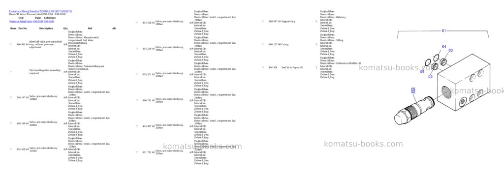Komatsu pc3000-6 s/n 06271 Parts catalog cover Page 5