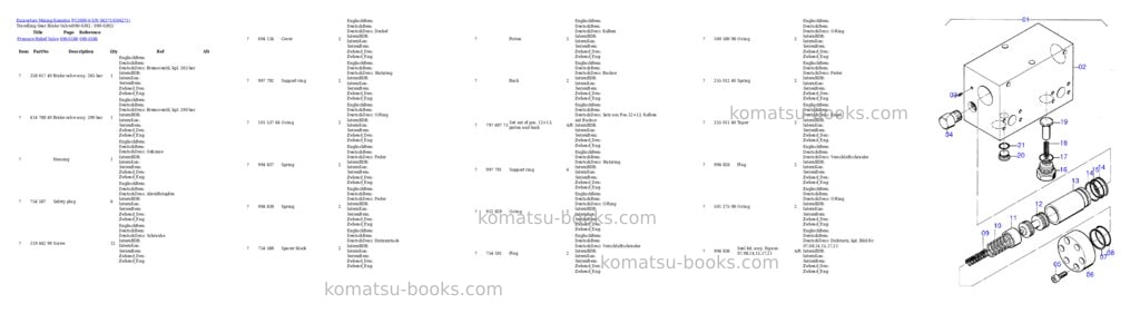 Komatsu pc3000-6 s/n 06271 Parts catalog cover Page 6