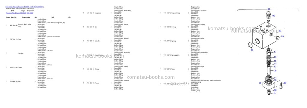 Komatsu pc3000-6 s/n 06271 Parts catalog cover Page 9