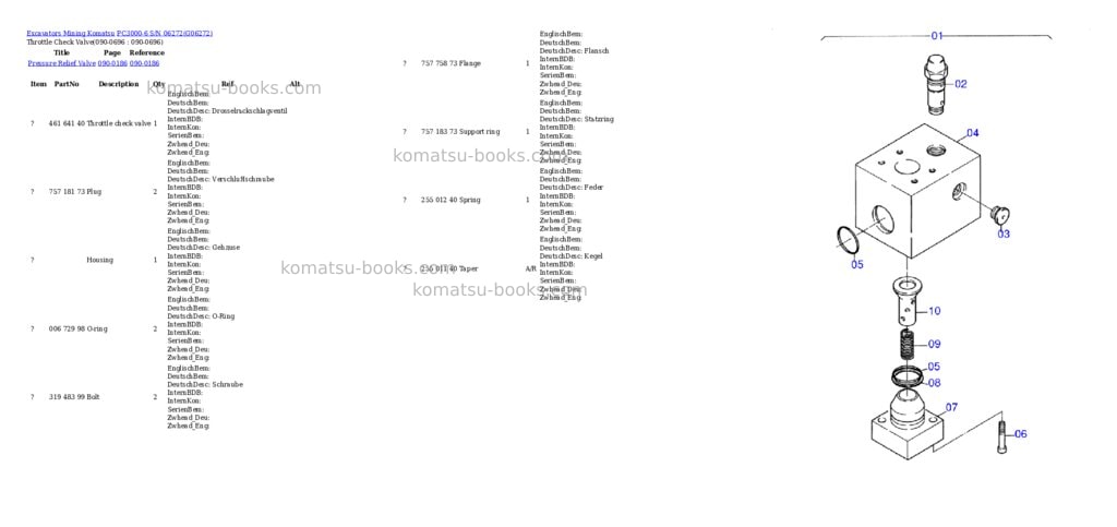 Komatsu pc3000-6 s/n 06272 Parts catalog cover Page 10