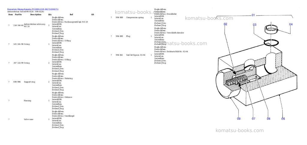 Komatsu pc3000-6 s/n 06272 Parts catalog cover Page 4