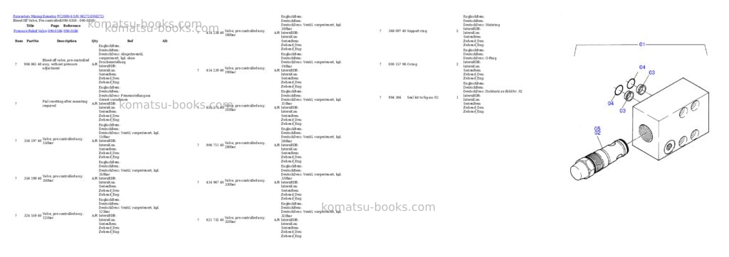 Komatsu pc3000-6 s/n 06272 Parts catalog cover Page 5
