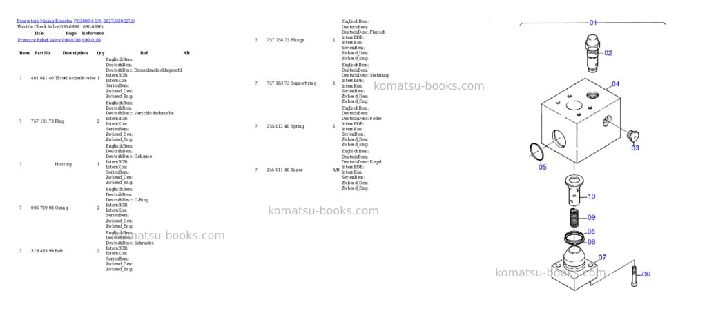 Komatsu pc3000-6 s/n 06273 Parts catalog cover Page 10