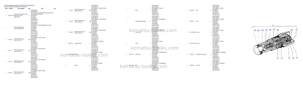 Komatsu pc3000-6 s/n 06273 Parts catalog cover Page 3