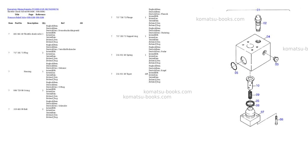 Komatsu pc3000-6 s/n 06274 Parts catalog cover Page 10