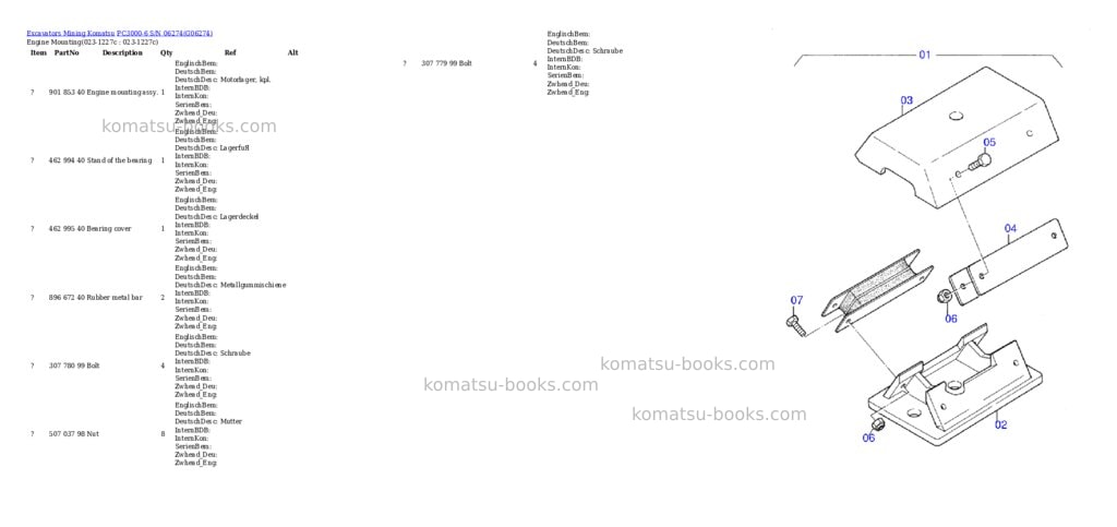 Komatsu pc3000-6 s/n 06274 Parts catalog cover Page 2