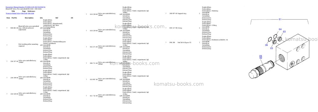 Komatsu pc3000-6 s/n 06274 Parts catalog cover Page 5
