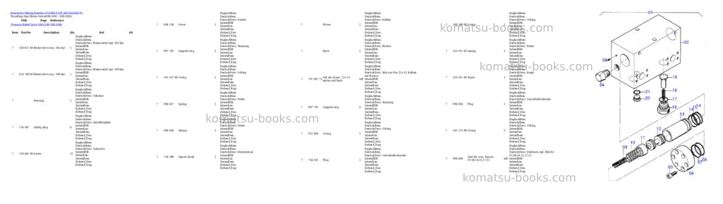 Komatsu pc3000-6 s/n 06274 Parts catalog cover Page 6