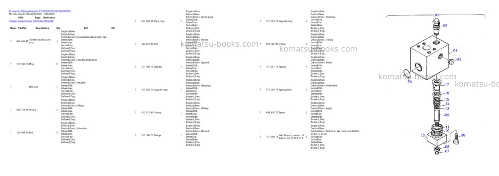 Komatsu pc3000-6 s/n 06274 Parts catalog cover Page 9