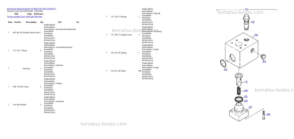 Komatsu pc3000-6 s/n 06275 Parts catalog cover Page 10