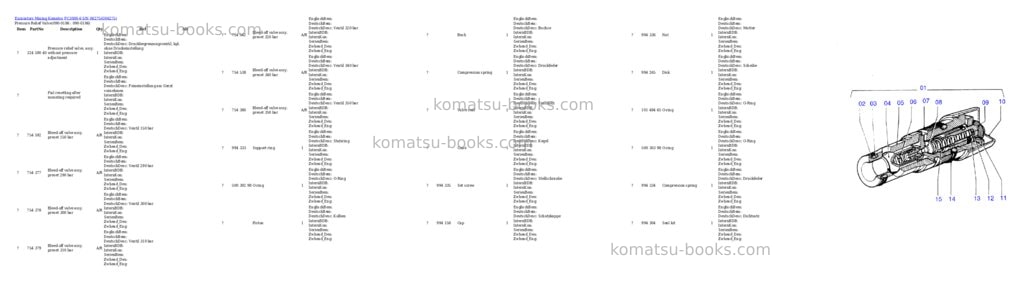 Komatsu pc3000-6 s/n 06275 Parts catalog cover Page 3