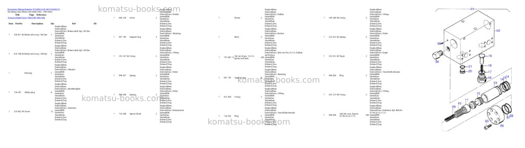 Komatsu pc3000-6 s/n 06275 Parts catalog cover Page 6