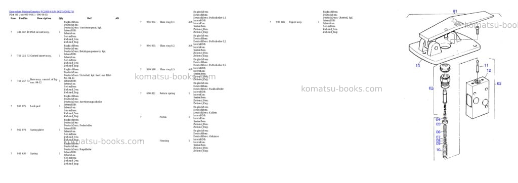Komatsu pc3000-6 s/n 06275 Parts catalog cover Page 8