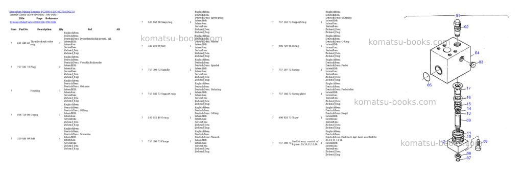 Komatsu pc3000-6 s/n 06275 Parts catalog cover Page 9