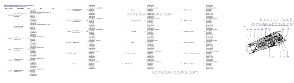 Komatsu pc3000-6 s/n 06276 Parts catalog cover Page 3