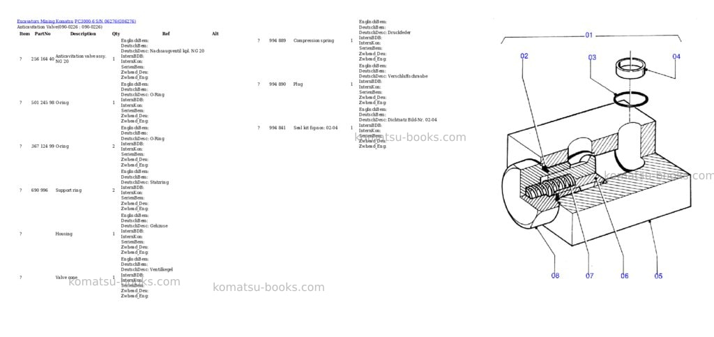 Komatsu pc3000-6 s/n 06276 Parts catalog cover Page 4