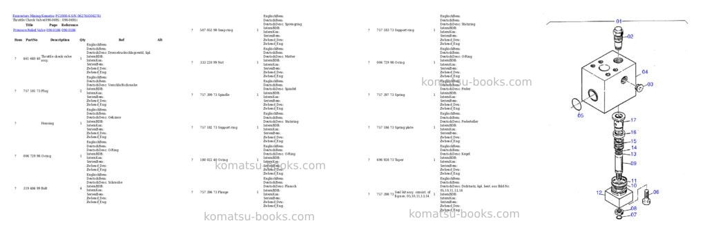 Komatsu pc3000-6 s/n 06276 Parts catalog cover Page 9