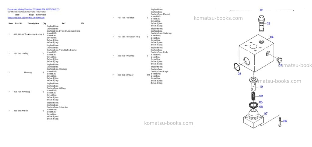 Komatsu pc3000-6 s/n 06277 Parts catalog cover Page 10