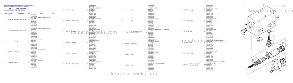 Komatsu pc3000-6 s/n 06277 Parts catalog cover Page 6