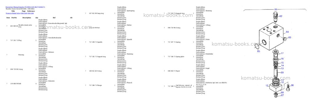 Komatsu pc3000-6 s/n 06277 Parts catalog cover Page 9