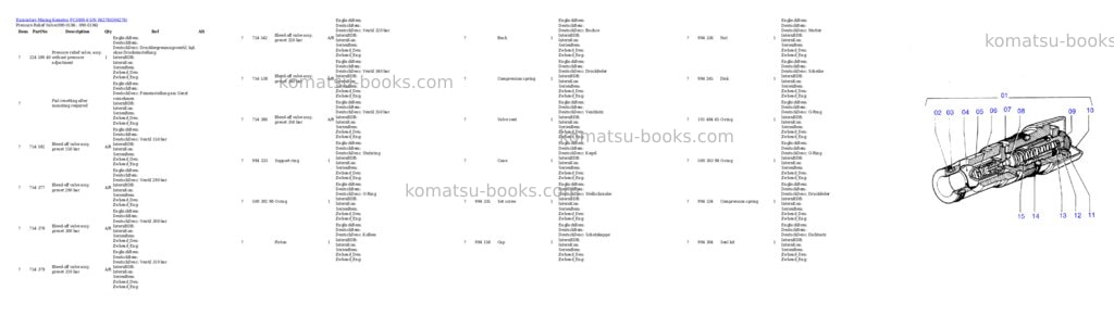 Komatsu pc3000-6 s/n 06278 Parts catalog cover Page 3