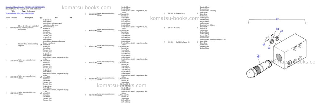 Komatsu pc3000-6 s/n 06278 Parts catalog cover Page 5