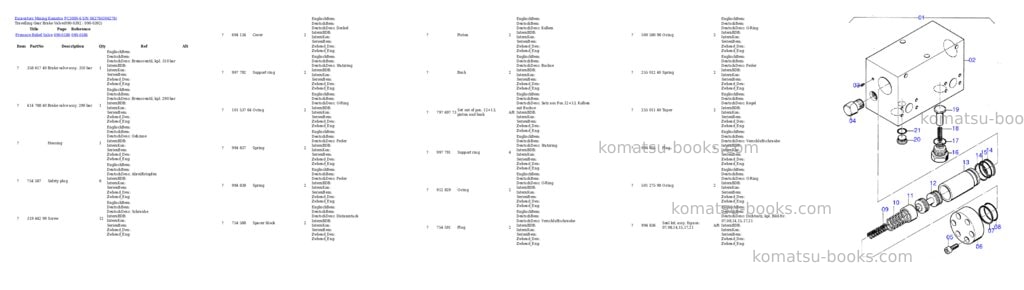 Komatsu pc3000-6 s/n 06278 Parts catalog cover Page 6