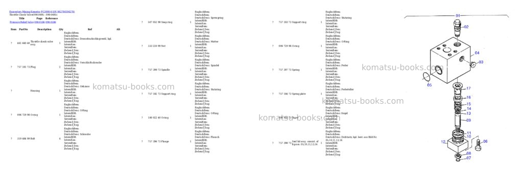 Komatsu pc3000-6 s/n 06278 Parts catalog cover Page 9