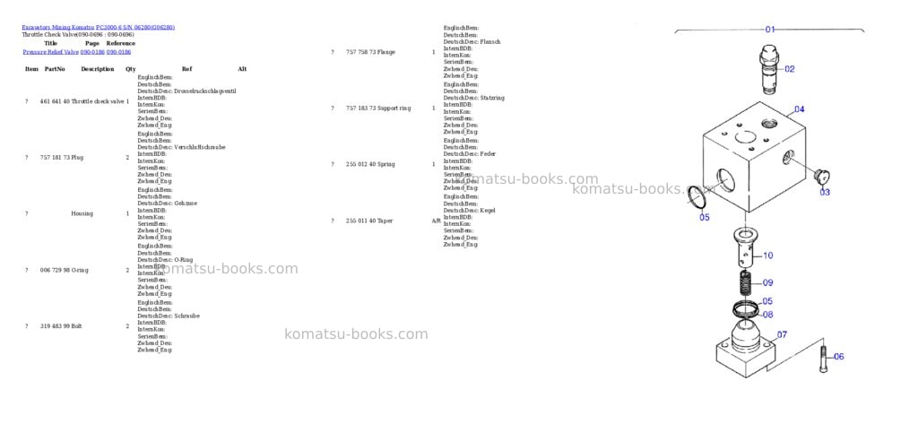 Komatsu pc3000-6 s/n 06280 Parts catalog cover Page 10