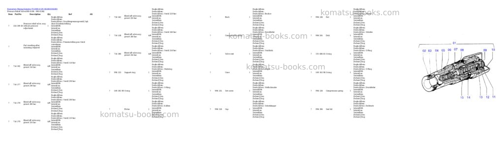 Komatsu pc3000-6 s/n 06280 Parts catalog cover Page 3