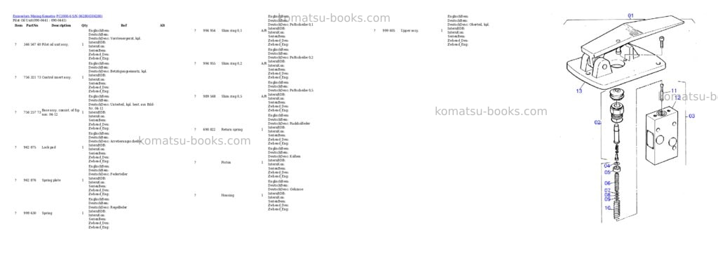 Komatsu pc3000-6 s/n 06280 Parts catalog cover Page 8