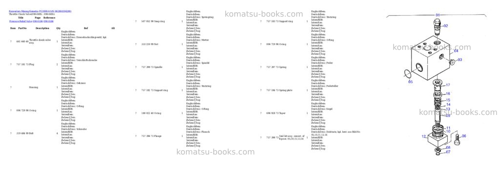 Komatsu pc3000-6 s/n 06280 Parts catalog cover Page 9