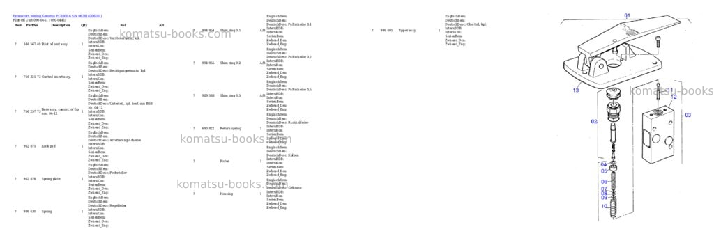 Komatsu pc3000-6 s/n 06281 Parts catalog cover Page 8