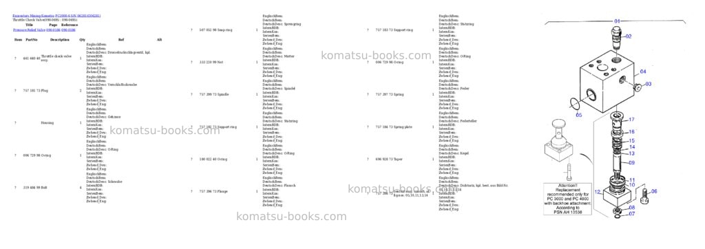 Komatsu pc3000-6 s/n 06281 Parts catalog cover Page 9