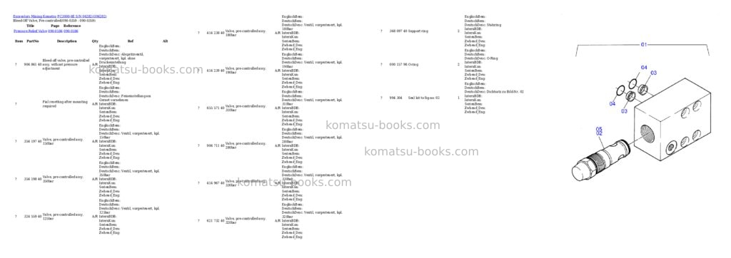 Komatsu pc3000-6e s/n 06282 Parts catalog cover Page 3