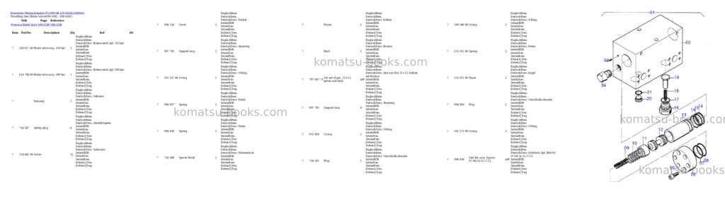Komatsu pc3000-6e s/n 06282 Parts catalog cover Page 4