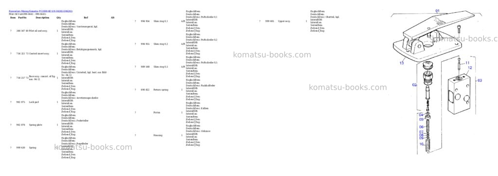 Komatsu pc3000-6e s/n 06282 Parts catalog cover Page 6