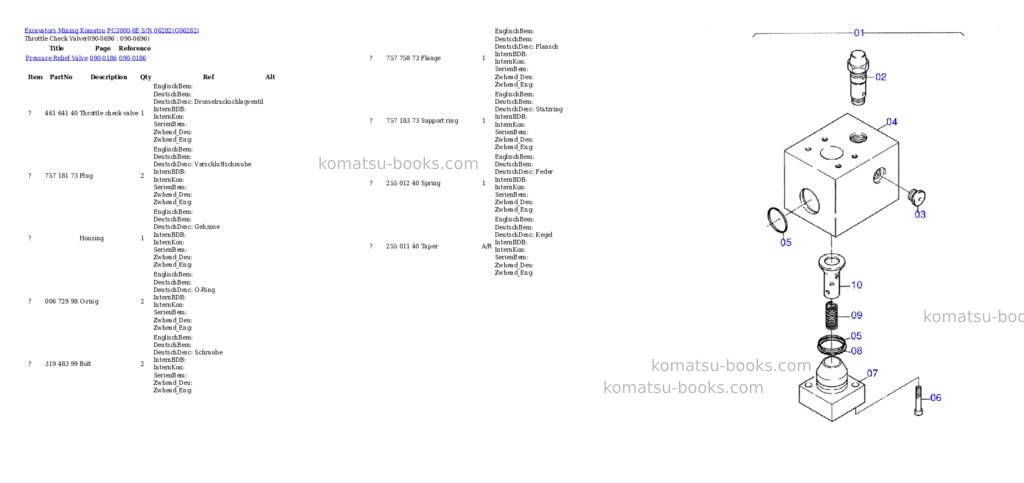 Komatsu pc3000-6e s/n 06282 Parts catalog cover Page 8