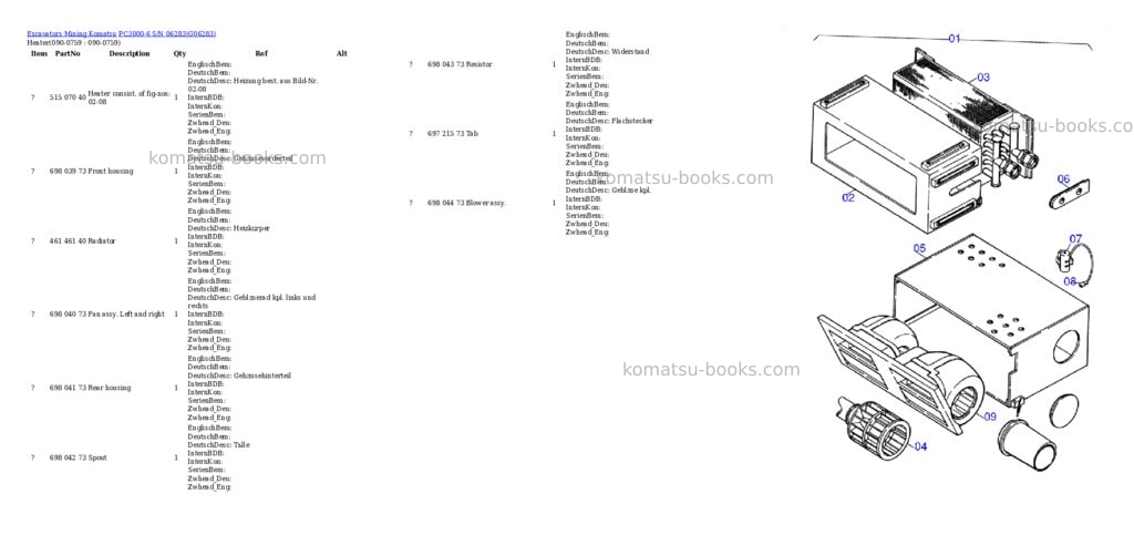 Komatsu pc3000-6 s/n 06283 Parts catalog cover Page 10